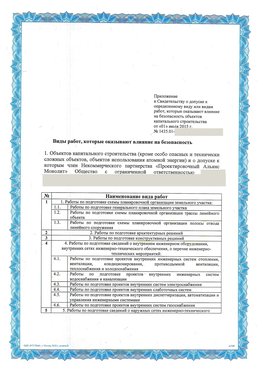 Приложение к свидетельству о допуске к определенному виду или видам работ Новомичуринск СРО в проектировании